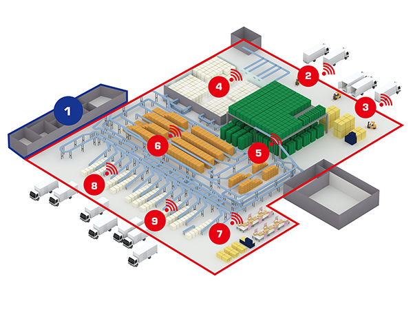 Toshiba One Logistics Map new 600x450